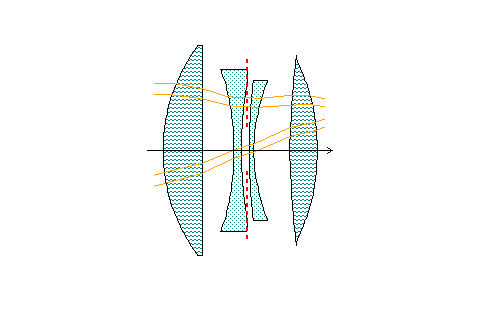 Agrandir